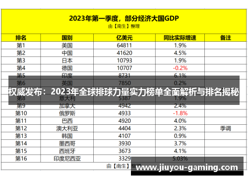 权威发布：2023年全球排球力量实力榜单全面解析与排名揭秘