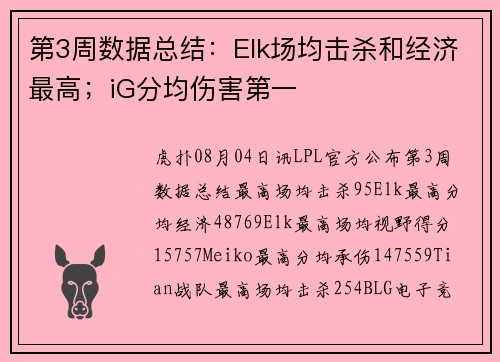 第3周数据总结：Elk场均击杀和经济最高；iG分均伤害第一