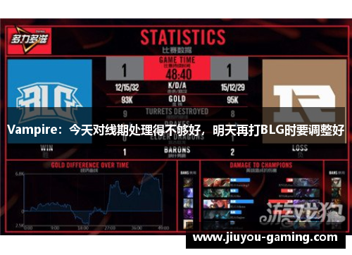 Vampire：今天对线期处理得不够好，明天再打BLG时要调整好